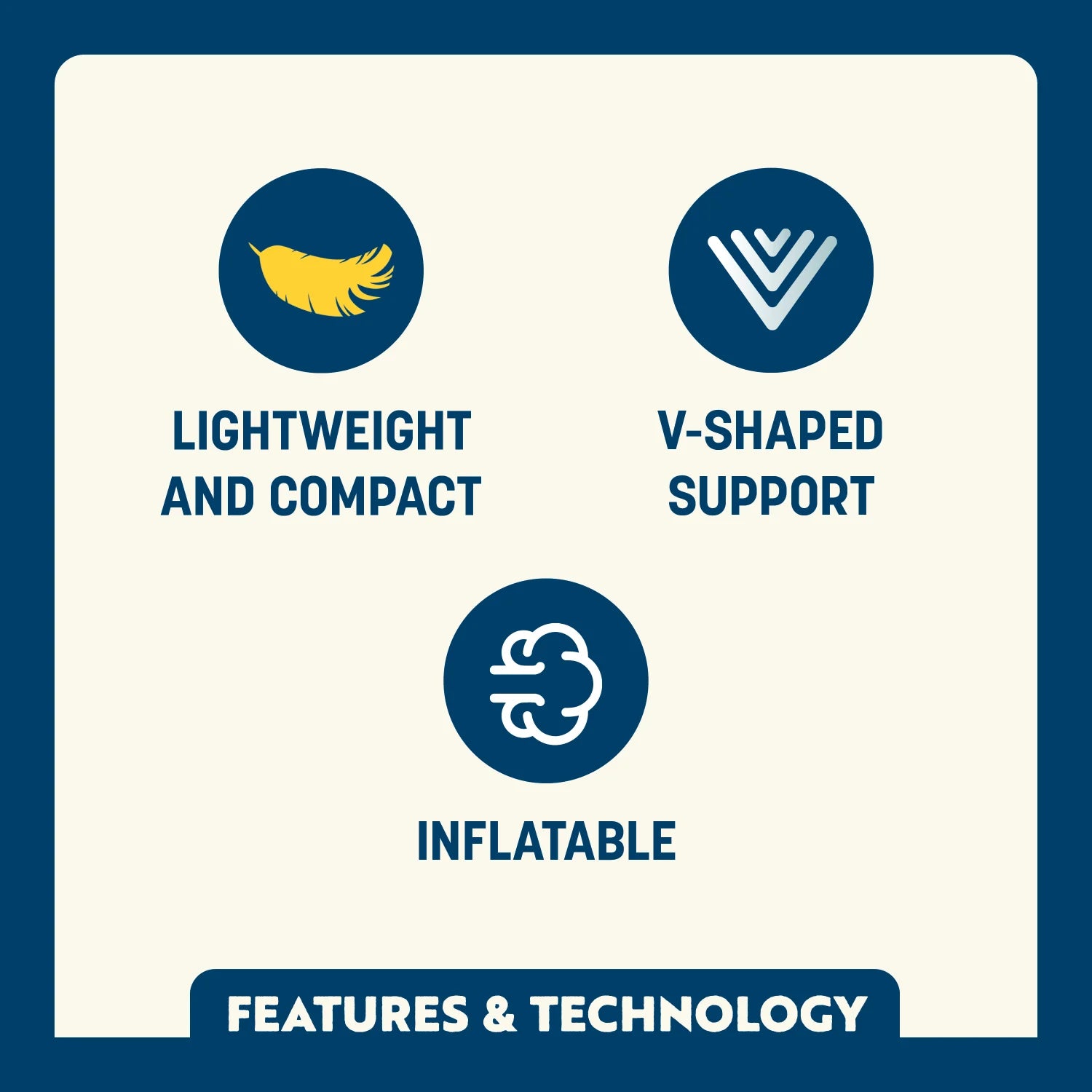 Infographic highlighting the key features of the V Seat.