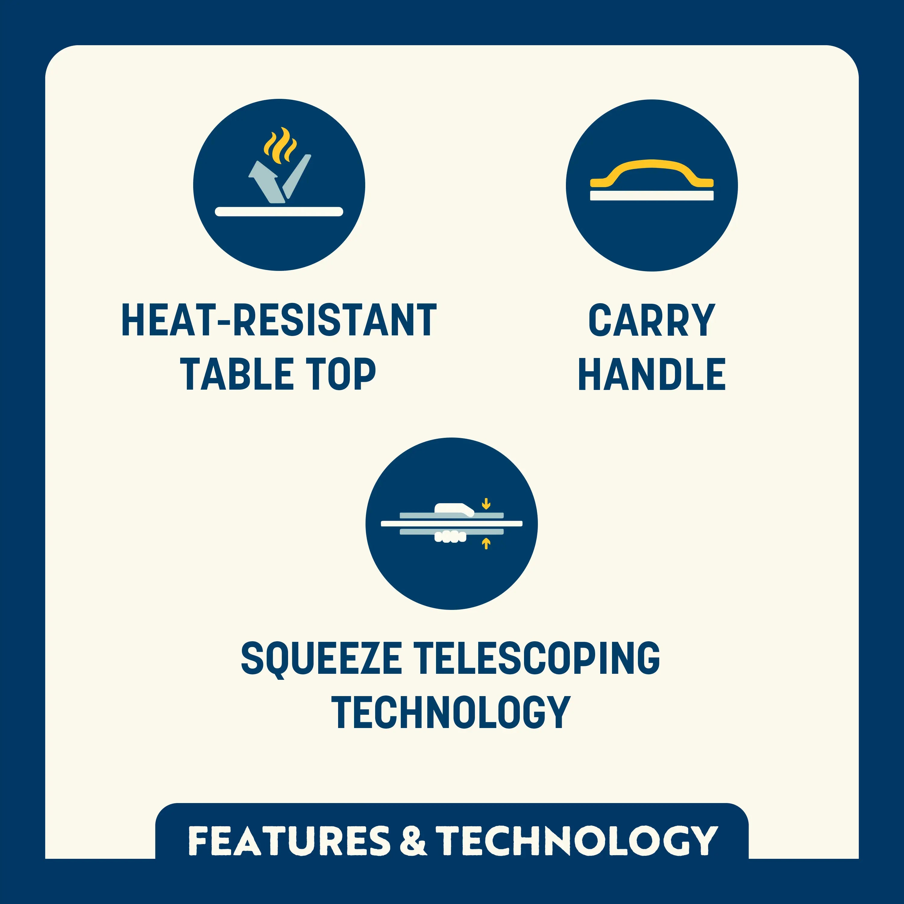 Feature callout for the Compact Camp Table showing heat-resistant tabletop, carry handle, and squeeze telescoping leg technology.