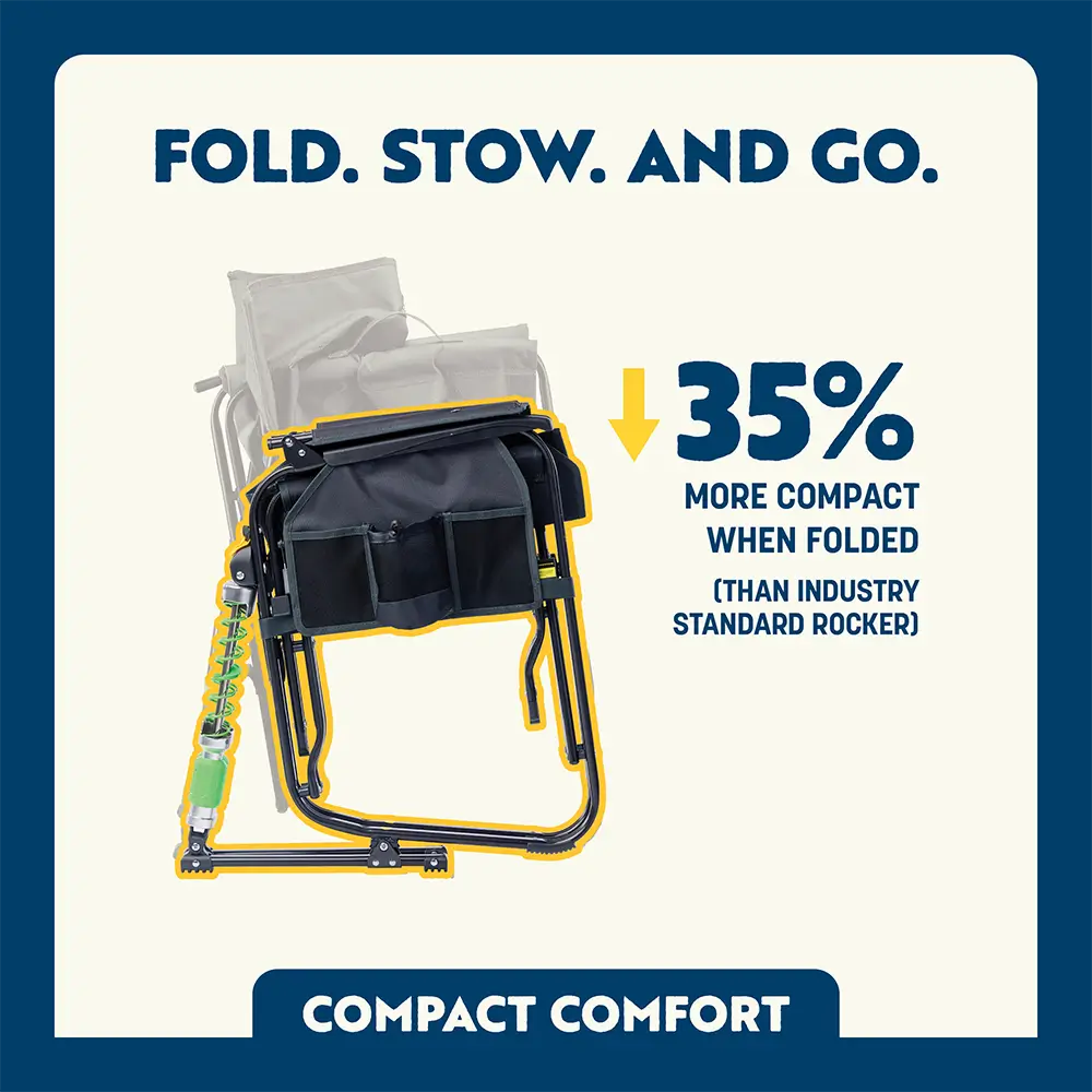 Black and green compact rocker folded flat with yellow outline, promoting 35% more compactness when folded than standard industry rockers.