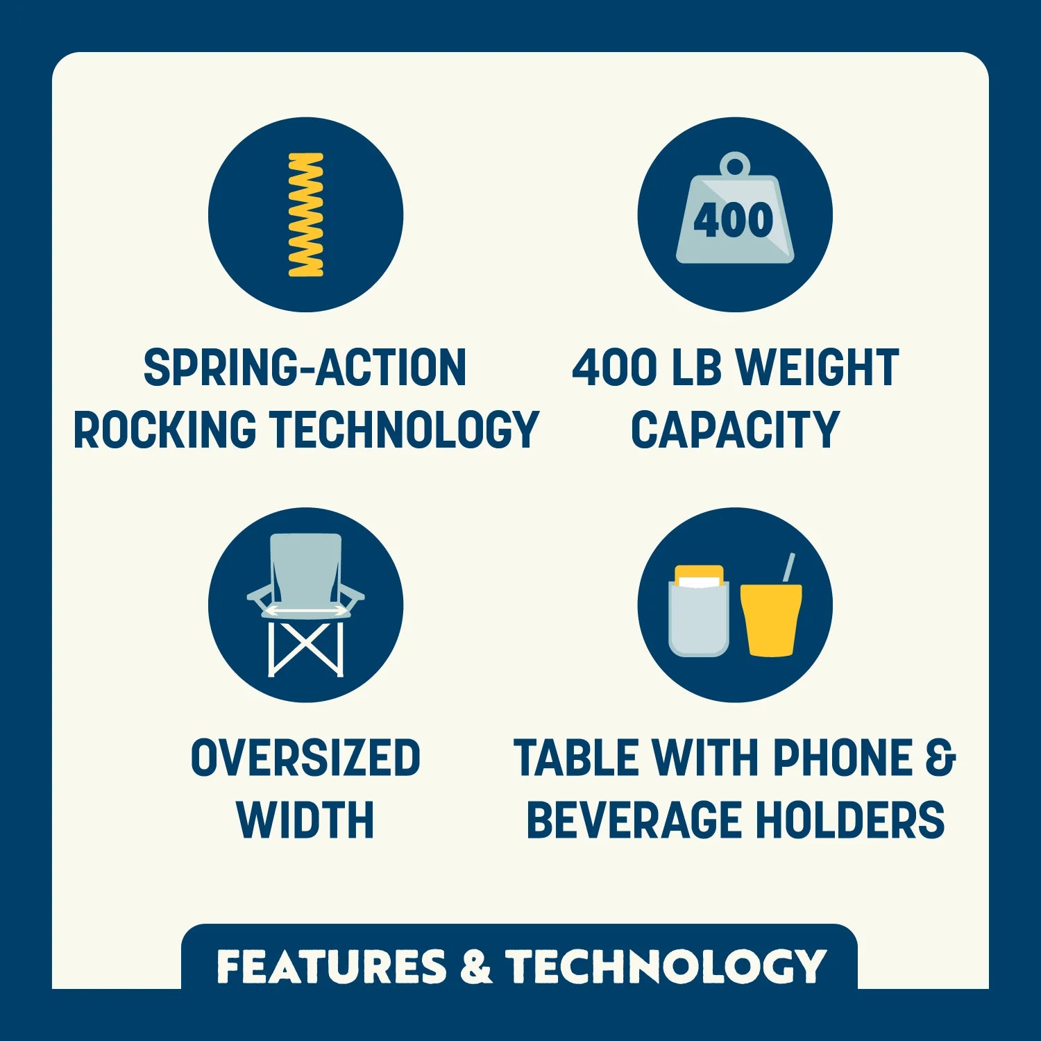 Feature callout for the Freestyle Rocker XL with Side Table featuring spring action technology, 400 lb weight capacity, oversized width, and table with phone and beverage holders.