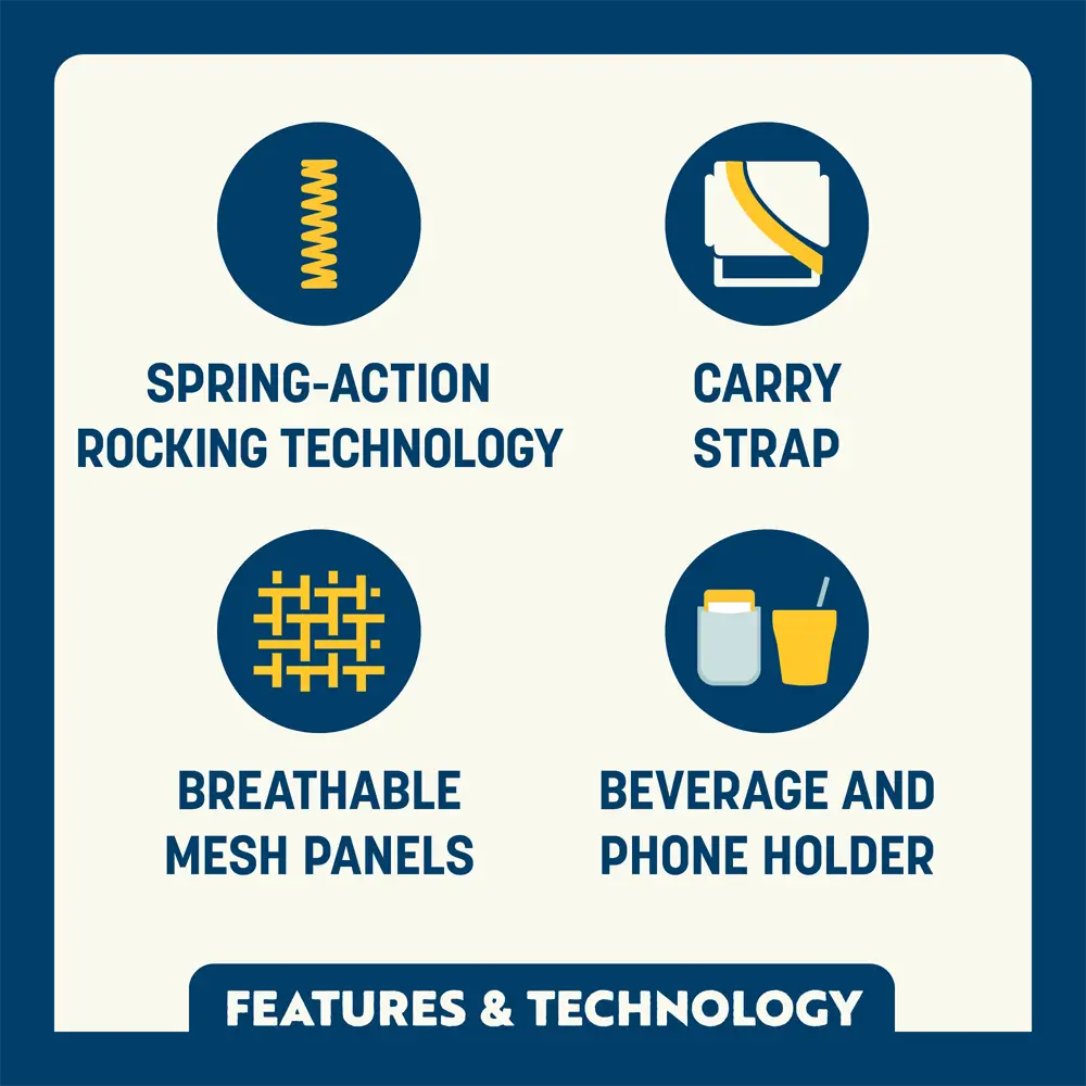 Icons show spring-action rocking, carry strap, breathable mesh panels, and a holder for drinks and phones.