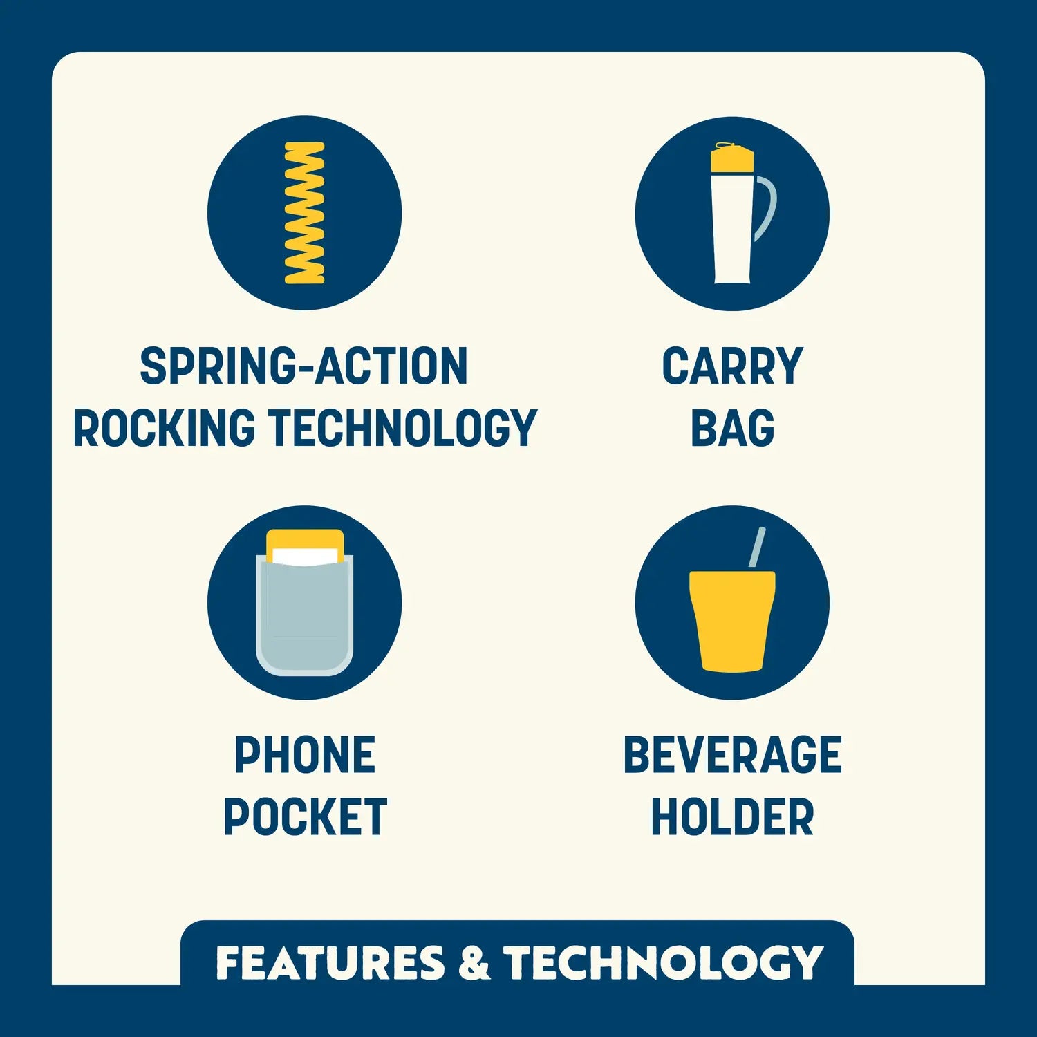 Feature callout for the Pod Rocker with spring-action rocking technology, carry bag, phone pocket, and beverage holder.
