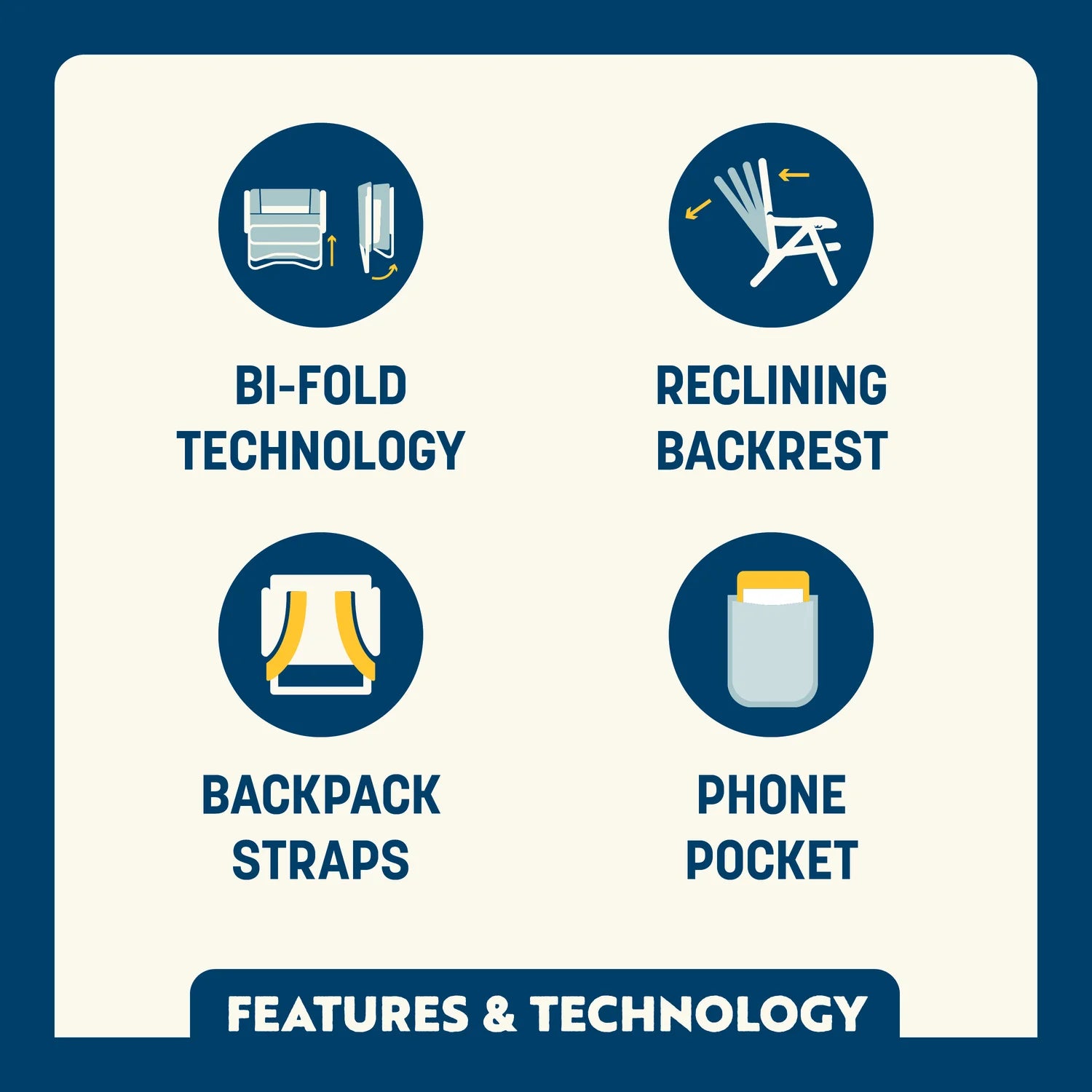 Feature callout for the SideKick with bi-fold technology, reclining backrest, backpack straps, and phone pocket.