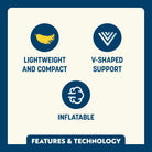 Infographic highlighting the key features of the V Seat.
