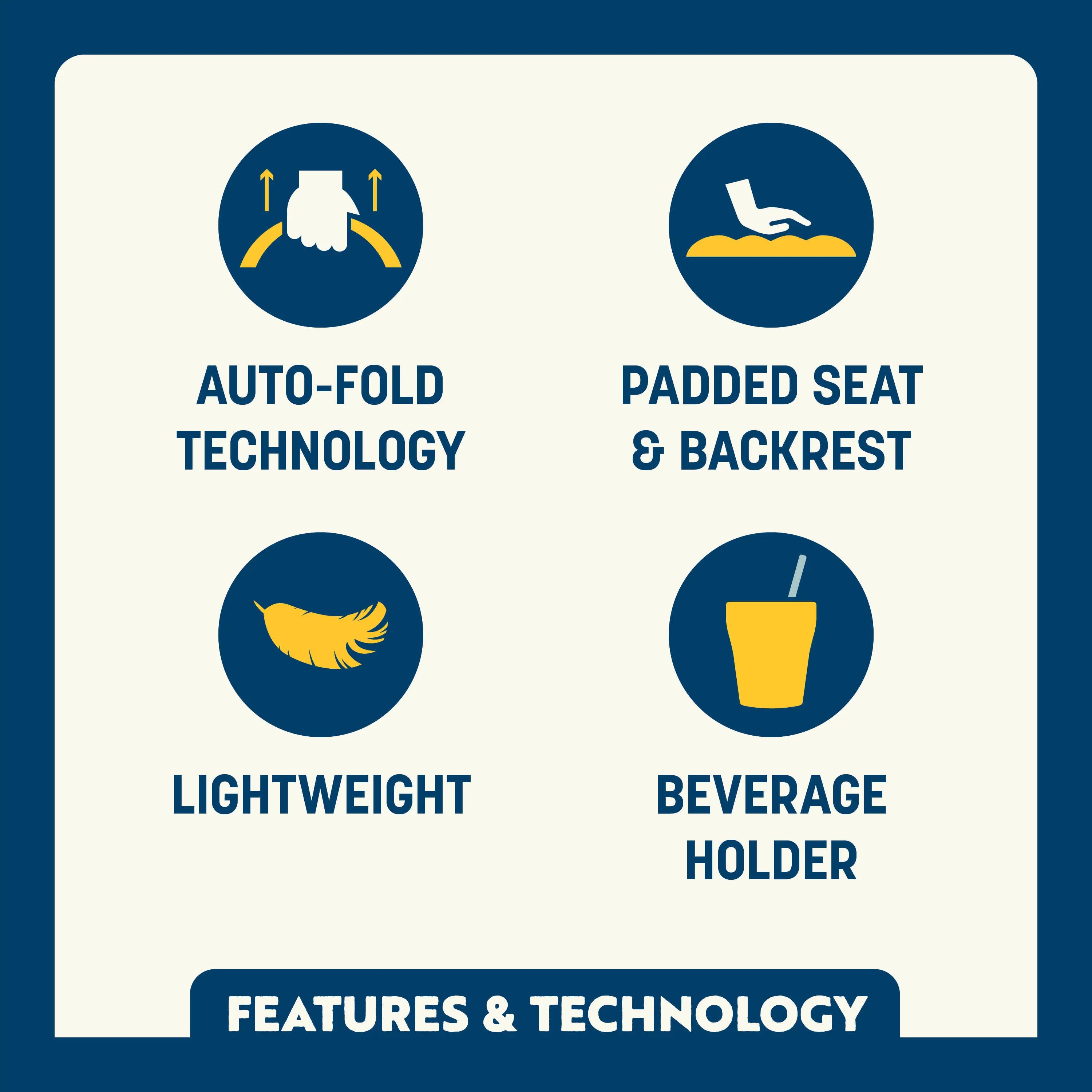Feature callout for the Quik E Seat highlighting auto-fold technology, padded seat and backrest, lightweight design, and beverage holder.