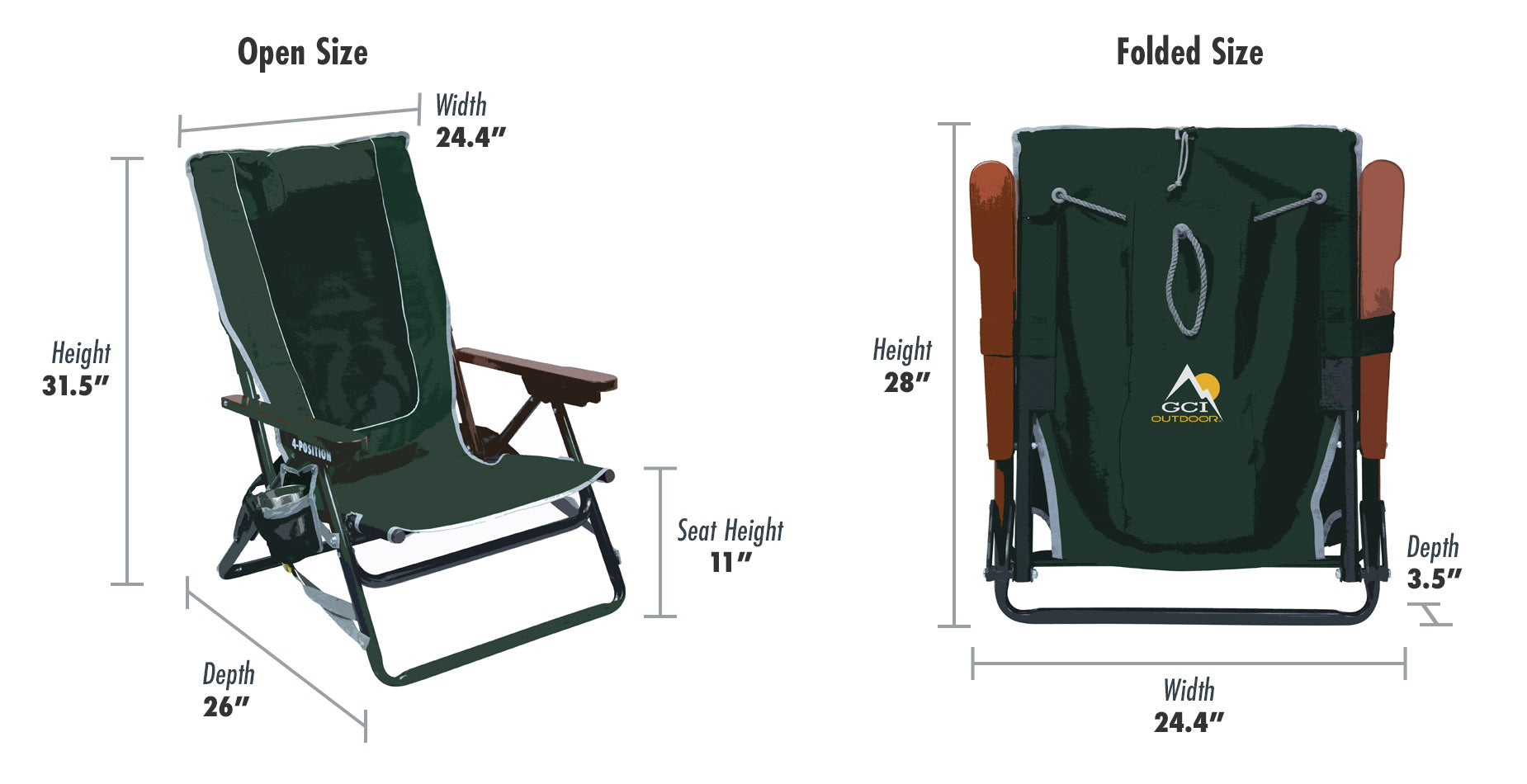 Wilderness Backpacker, Technical Specs, Size Dimensions