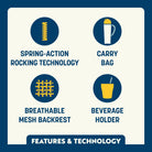 Indigo Roadtrip Rocker features and technology overview. 