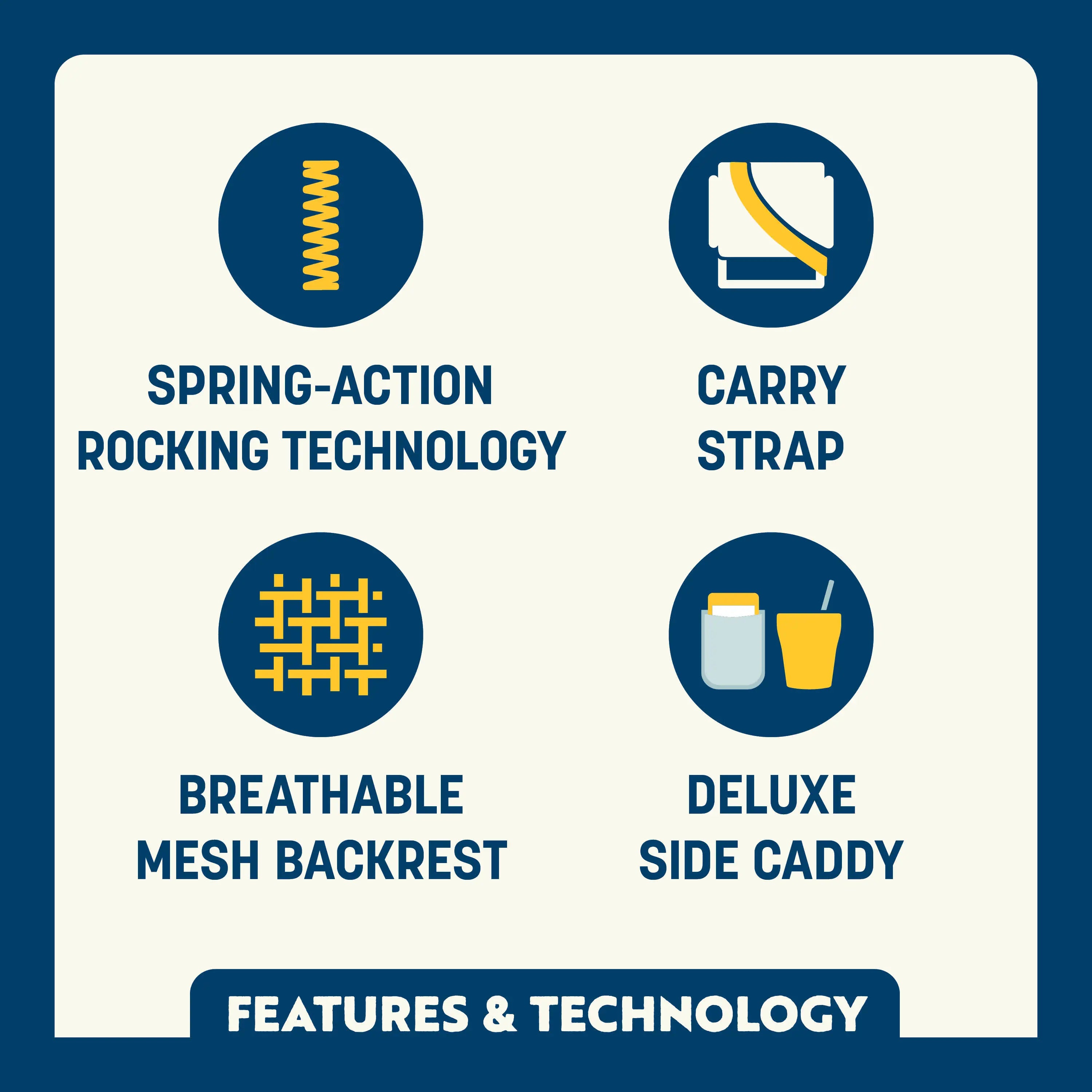 Feature icons for Comfort Pro Rocker: spring-action rocking, carry strap, breathable mesh backrest, and a deluxe side caddy.