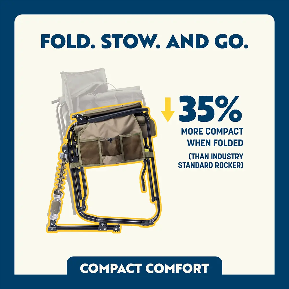 Compact folding chair with text highlighting its features on a blue and white background