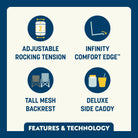 Icons showing features: adjustable rocking tension, Infinity Comfort Edge™, tall mesh backrest, and deluxe side caddy.