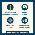 Stealth Camo Puff Rocker Features & Technology overview showing the spring action rocking, carry strap, insulated fabric and the beverage and phone holder. 