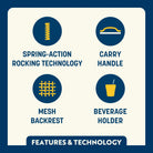 Firepit Rocker Stealth Camo Features Overview
