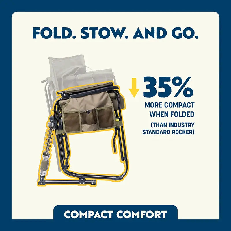 Compact folding chair with text highlighting its features on a blue and white background