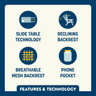 Feature callout for the Big Surf Chair with slide table technology, reclining backrest, breathable mesh, and built-in phone pocket.