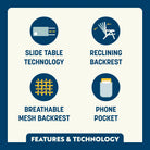 Feature callout for the Big Surf Chair with slide table, reclining backrest, breathable mesh, and built-in phone pocket.