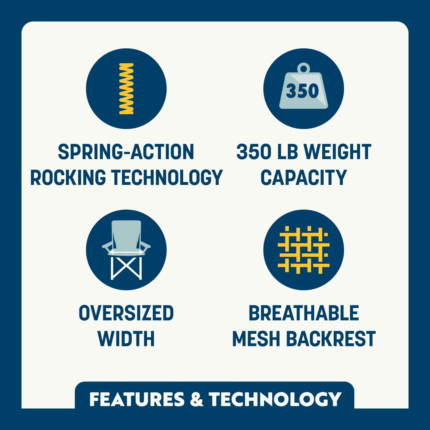 Feature callout for the Comfort Pro Rocker XL featuring spring action technology, 350 lb weight capacity, breathable mesh backrest, and oversized width.