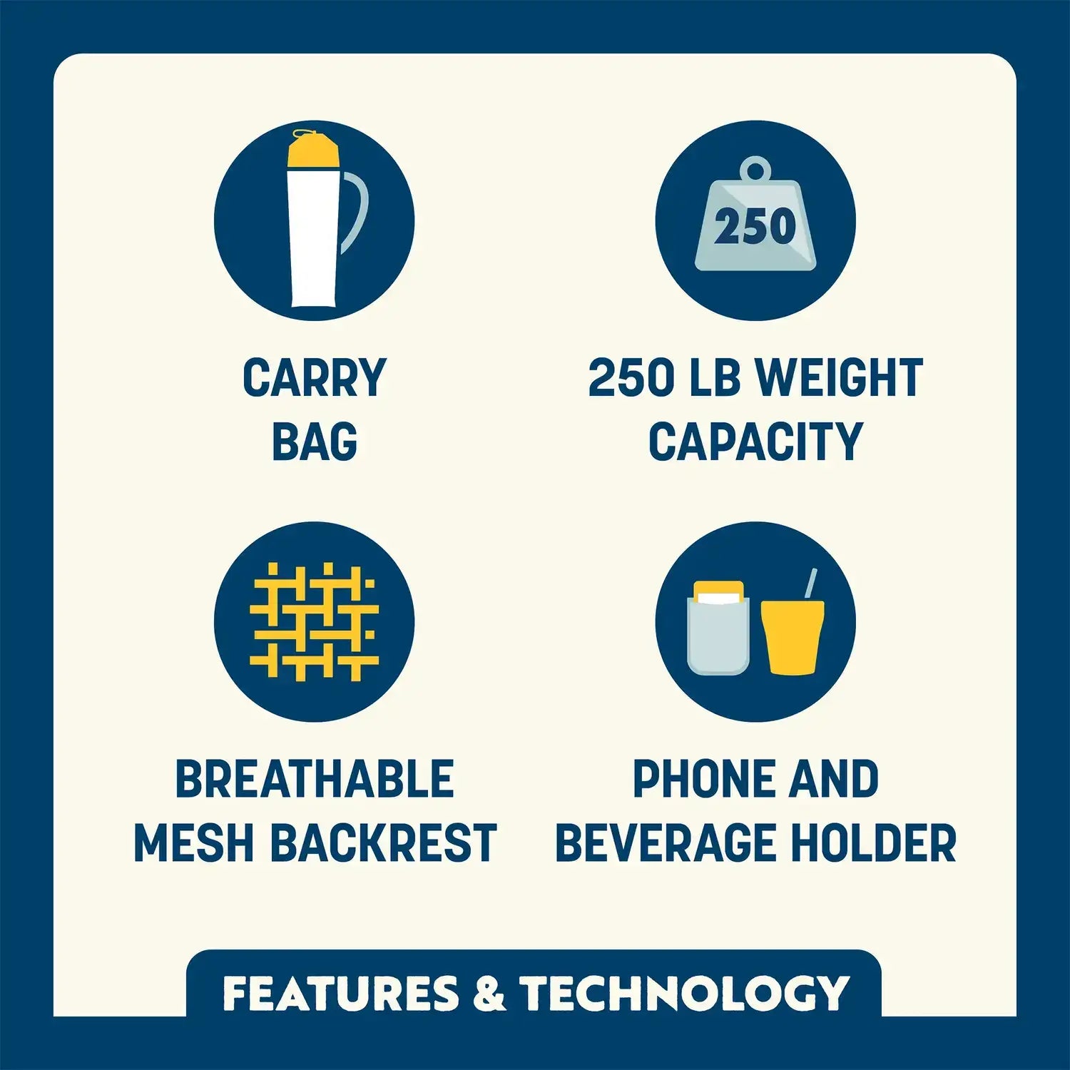 The features and technology overview of the coral sundress Comfort Quad Chair. 