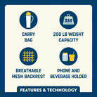 The features and technology overview of the ivory Comfort Quad Chair. 
