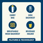 Feature callout for the Eazy Chair featuring carry bag, high backrest, breathable mesh backrest, and beverage holder.