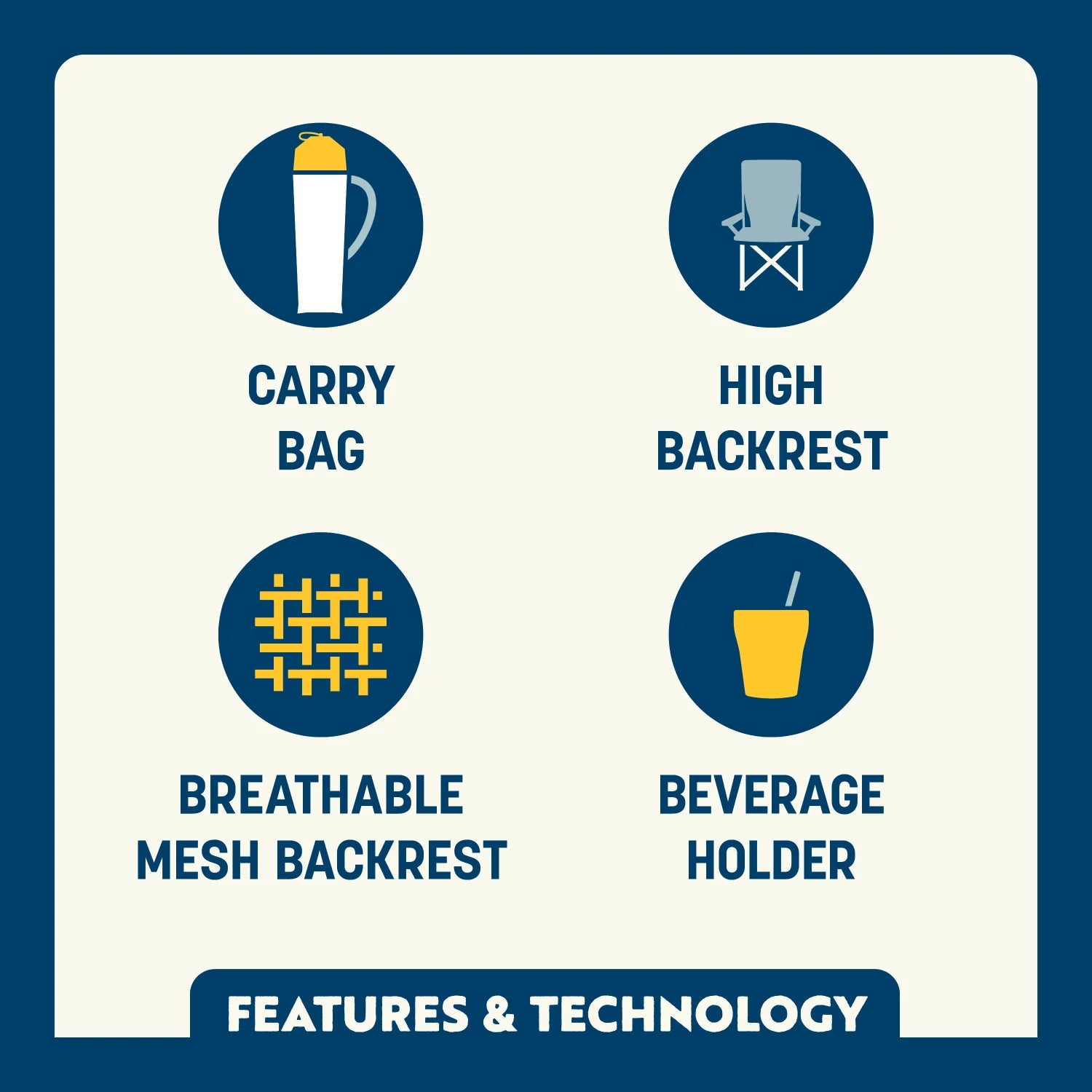 Feature callout for the Eazy Chair featuring carry bag, high backrest, breathable mesh backrest, and beverage holder.