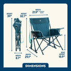 Dimension overview of the Kickback Insulated Rocker open and folded, showing labeled seat height, width, depth, and back height.