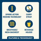 Roadtrip rocker features showing spring-action rocking, carry bag, breathable mesh backrest and beverage holder.