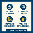 Icons show Eazy-Fold technology, 400 lb weight capacity, breathable mesh backrest, and table with beverage holder.