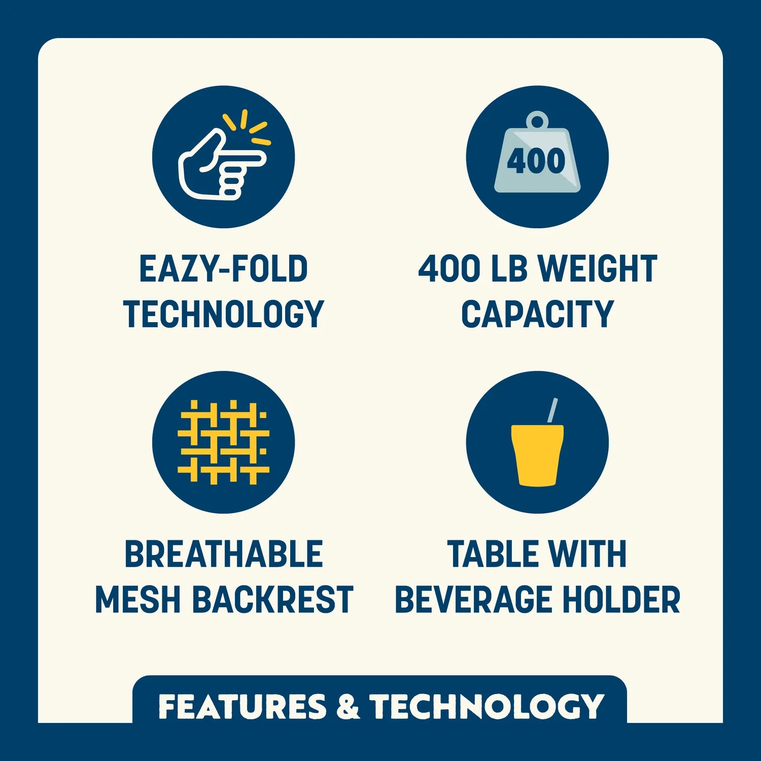 Icons show Eazy-Fold technology, 400 lb weight capacity, breathable mesh backrest, and table with beverage holder.