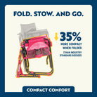 Compact comfort feature showing the compact ability of the pink flame waves Stowaway Rocker. 