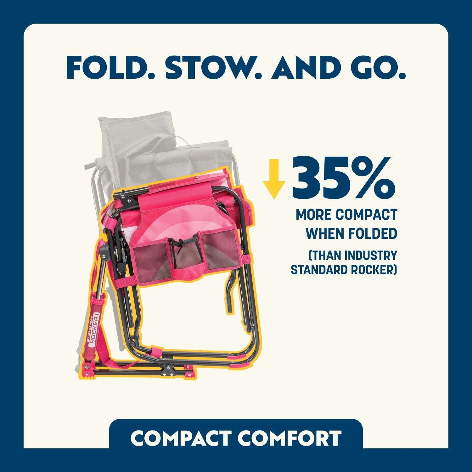 Compact comfort feature showing the compact ability of the pink flame waves Stowaway Rocker. 