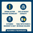 Icons show Spring-Action rocking technology, 300 lb weight capacity, extended backrest and seat, and table with phone and beverage holders.