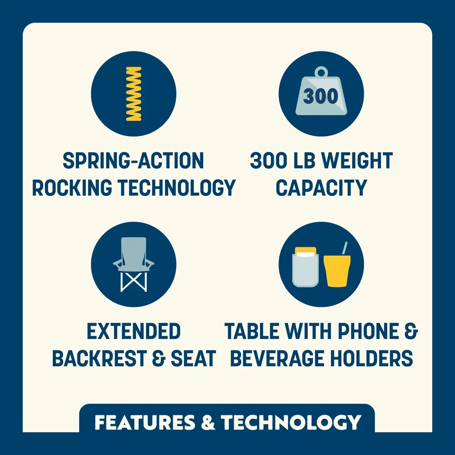 Icons show Spring-Action rocking technology, 300 lb weight capacity, extended backrest and seat, and table with phone and beverage holders.