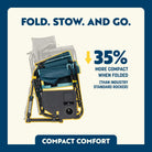 Compact comfort feature showing the compact ability of the teal stowaway rocker with side table.