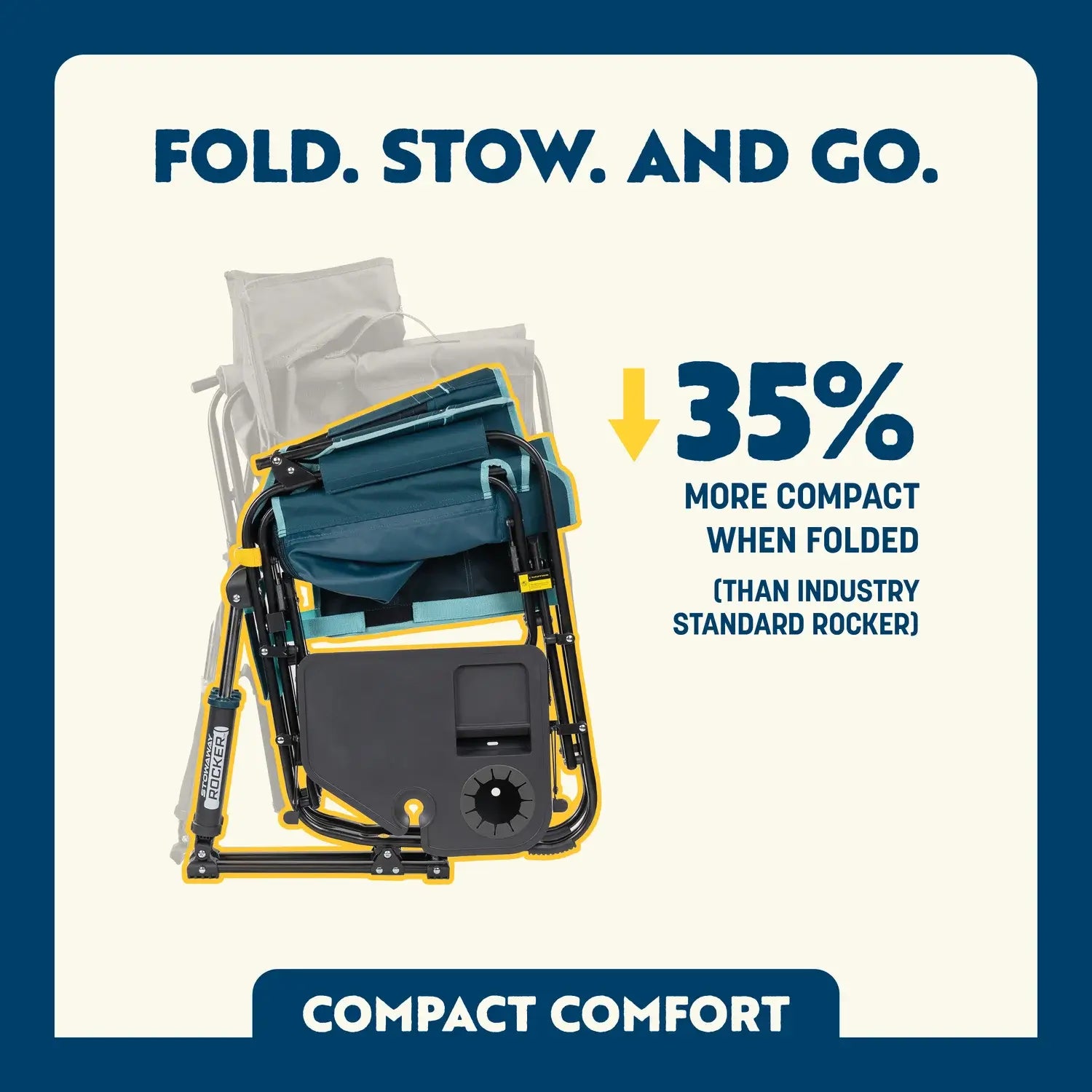 Compact comfort feature showing the compact ability of the teal stowaway rocker with side table.