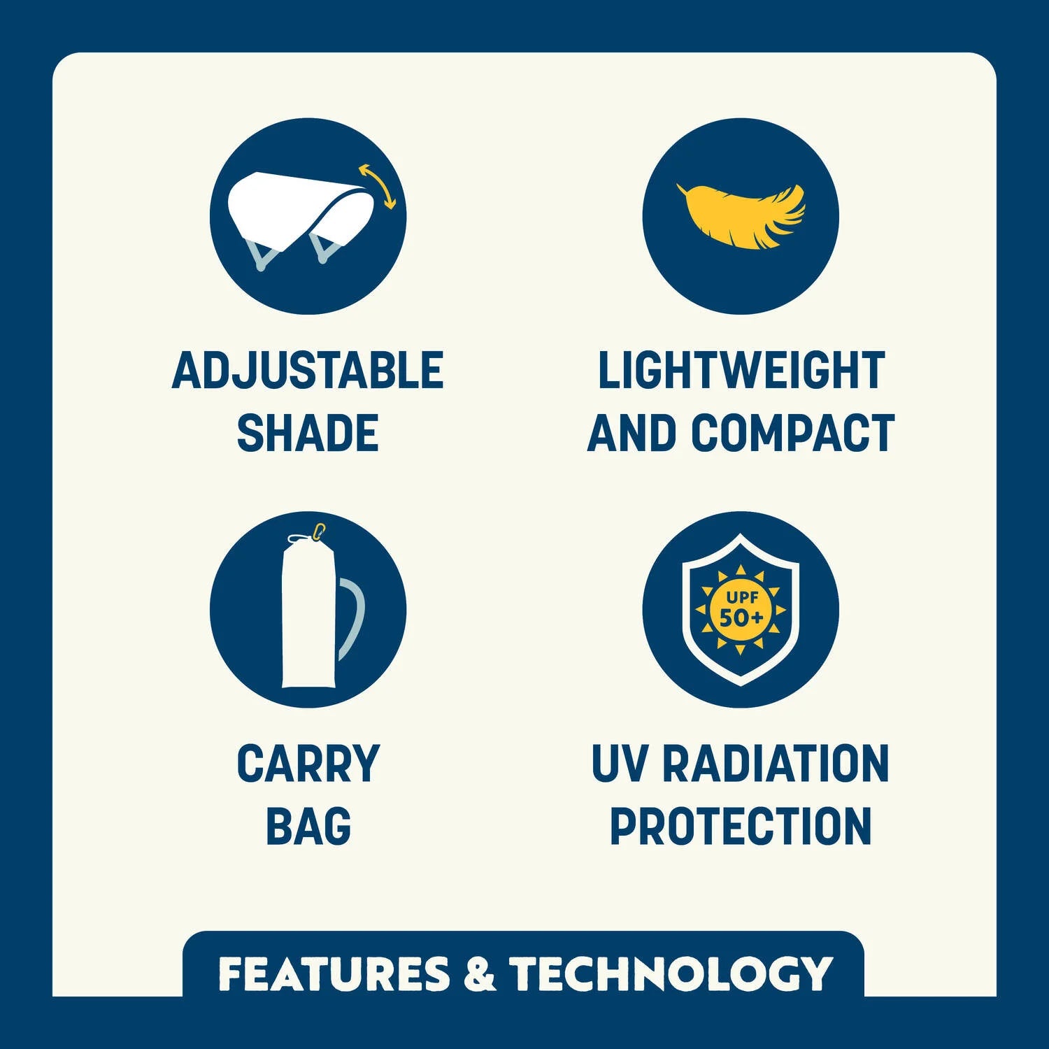 Feature callout for the Sunshade Accessory showing adjustable shade, lightweight and compact build, carry bag, and UV 50+ radiation protection.