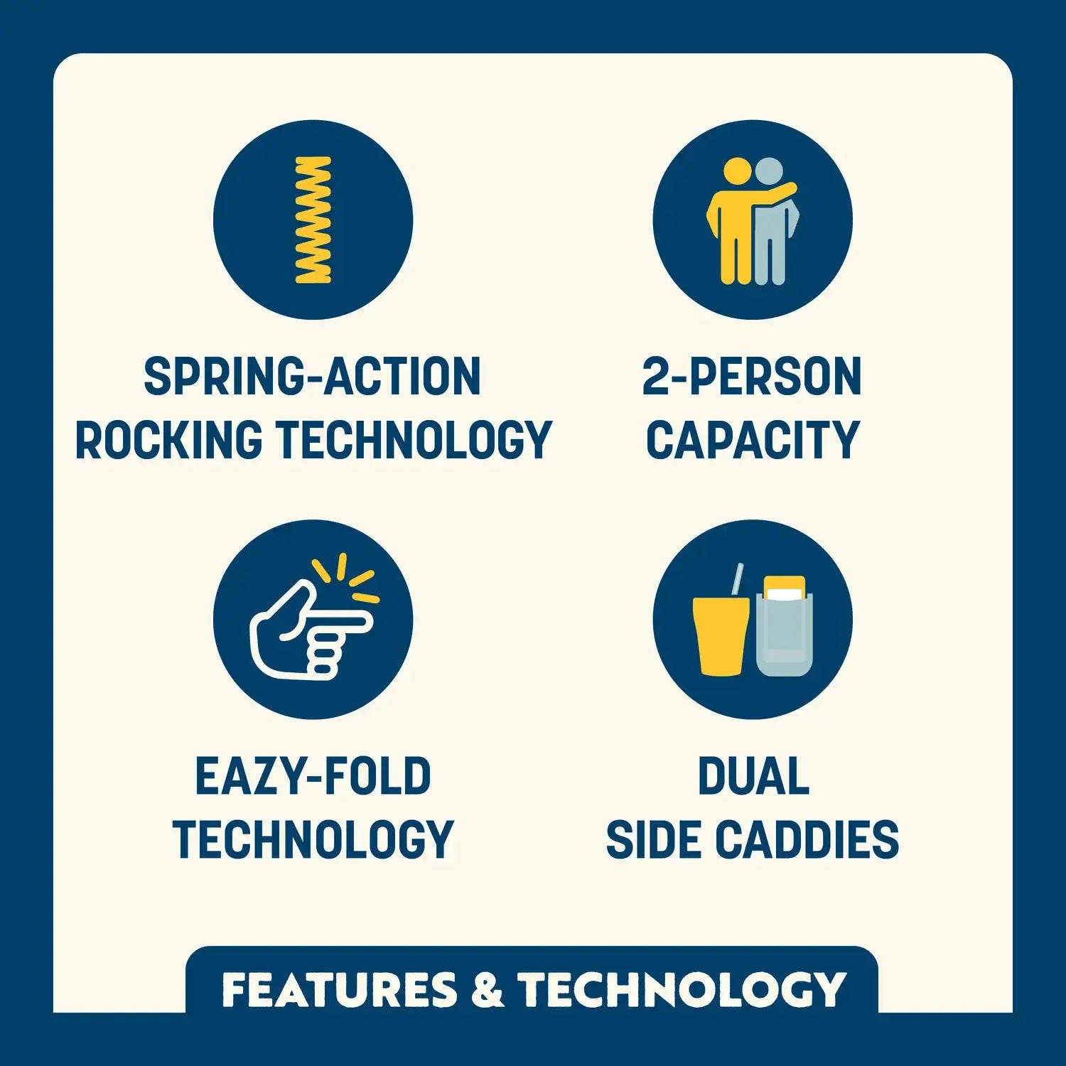 Icons show Spring-Action rocking technology, 2-person capacity, Eazy-Fold technology, and dual side caddies.