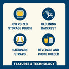 Feature callout for the TidalDrift with oversized storage pouch, reclining backrest, backpack straps, and beverage and phone holder.
